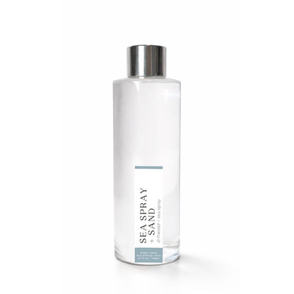 Clear spray bottle labeled &